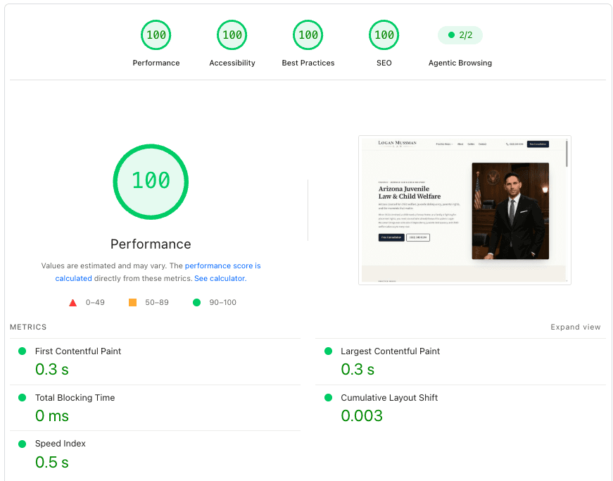 Google PageSpeed Insights showing 100 on performance, accessibility, best practices, and SEO for the Logan Mussman Law site on desktop