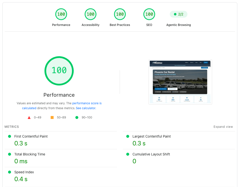 Google PageSpeed Insights showing 100 performance on desktop